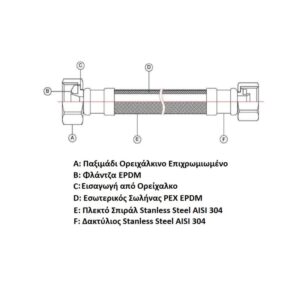 https://www.hydroptions.gr/wp-content/uploads/2023/12/VALDEFRANCE-ΣΠΙΡΑΛ-ΣΥΝΔΕΣΕΩΣ-ΘΗΛ-ΘΗΛ-1-2-1-2.jpg